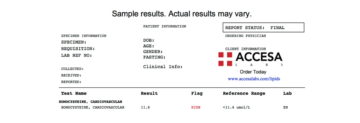 Lab results