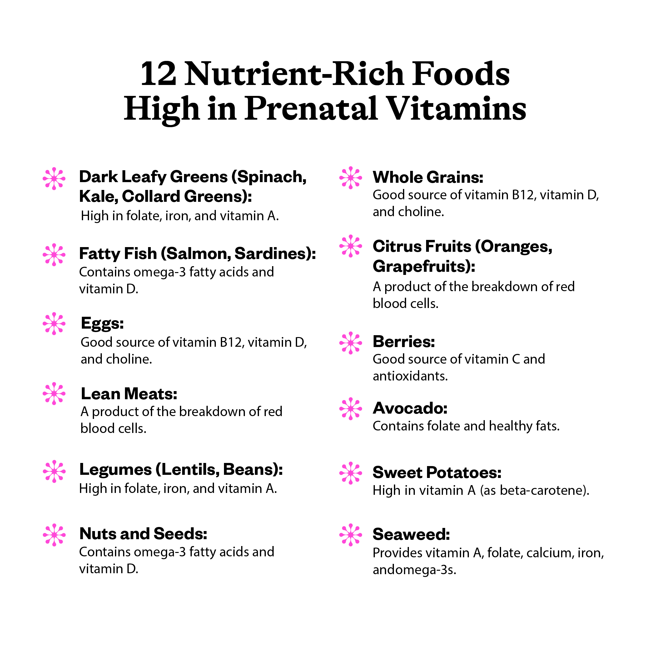 12 nutrient dense foods list